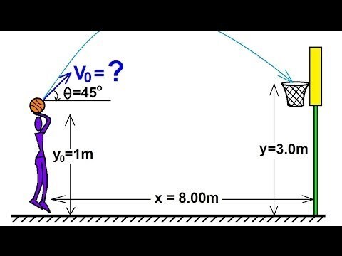  a picture of a logic thingy